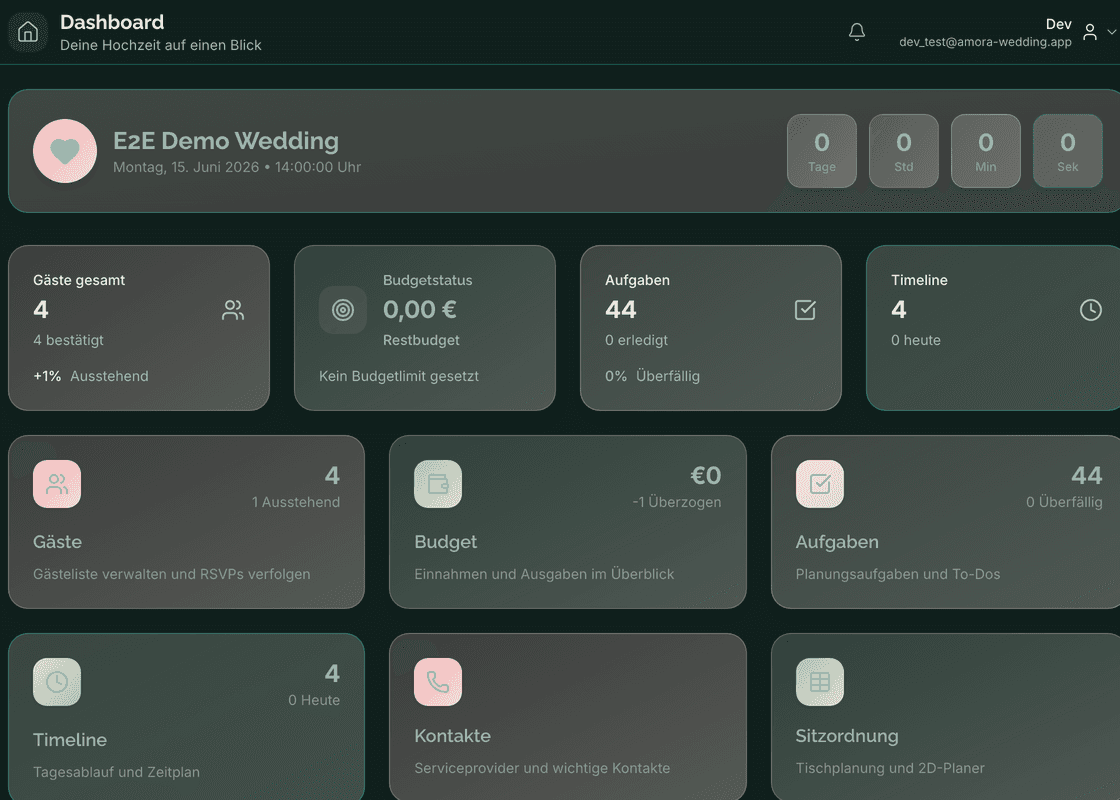 Automatische Backups